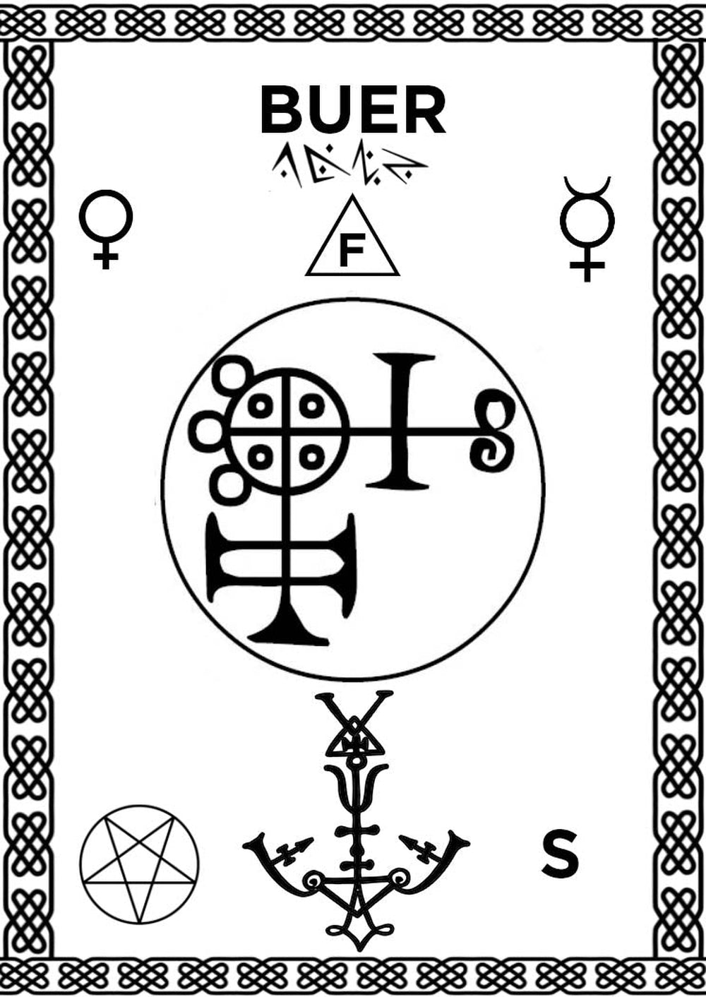 Invocatio Alignment-Pad cum Sigil-of-Buer pro domo Altaris Witchcraft-2